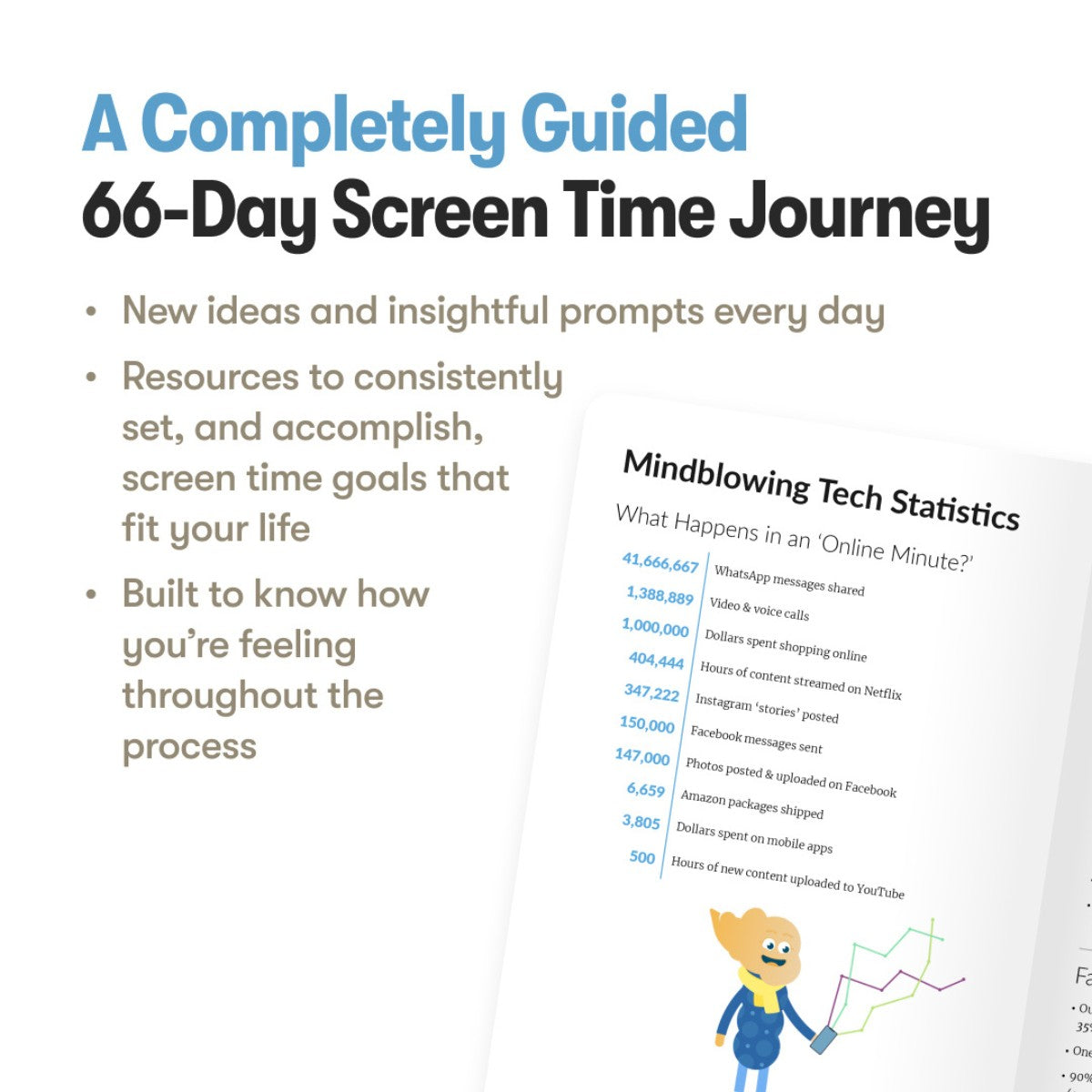 A guided 66-day screen time journal