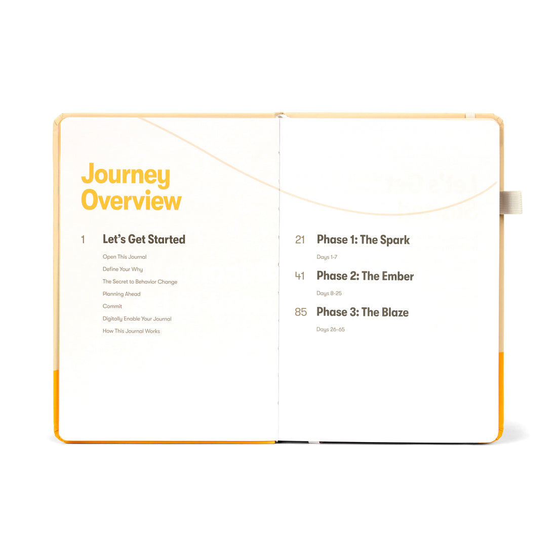 Journey overview