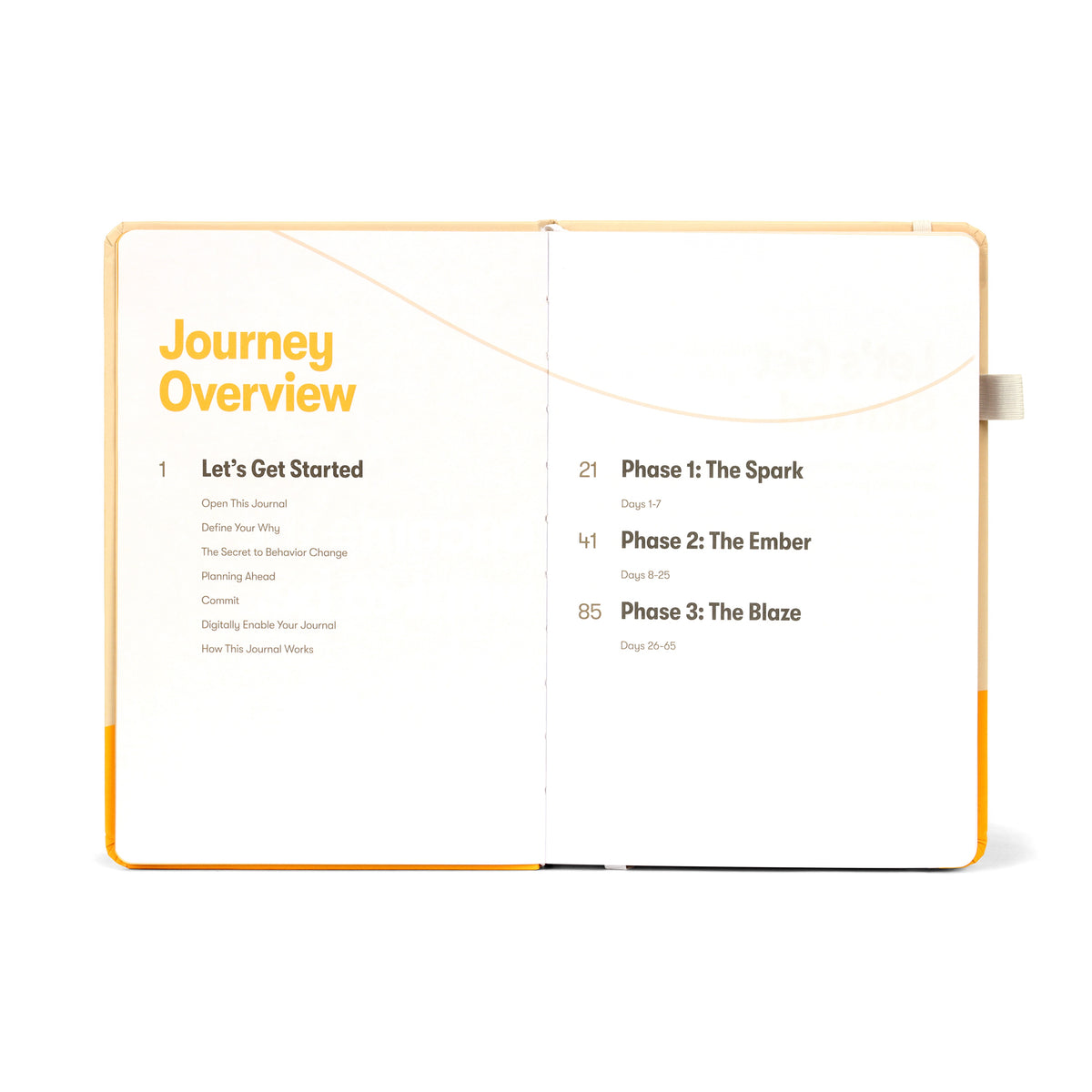 Journey overview