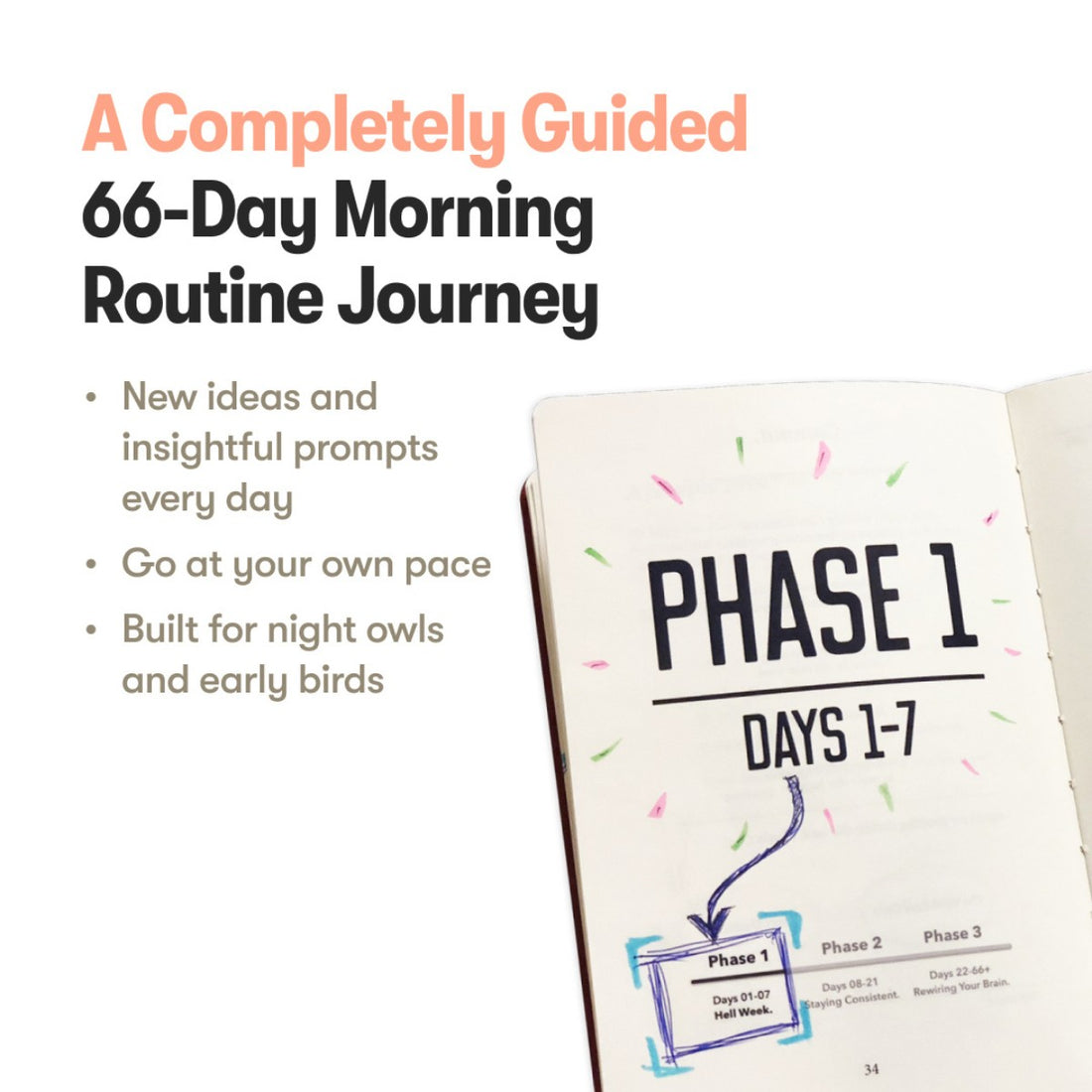 66 days, fully guided