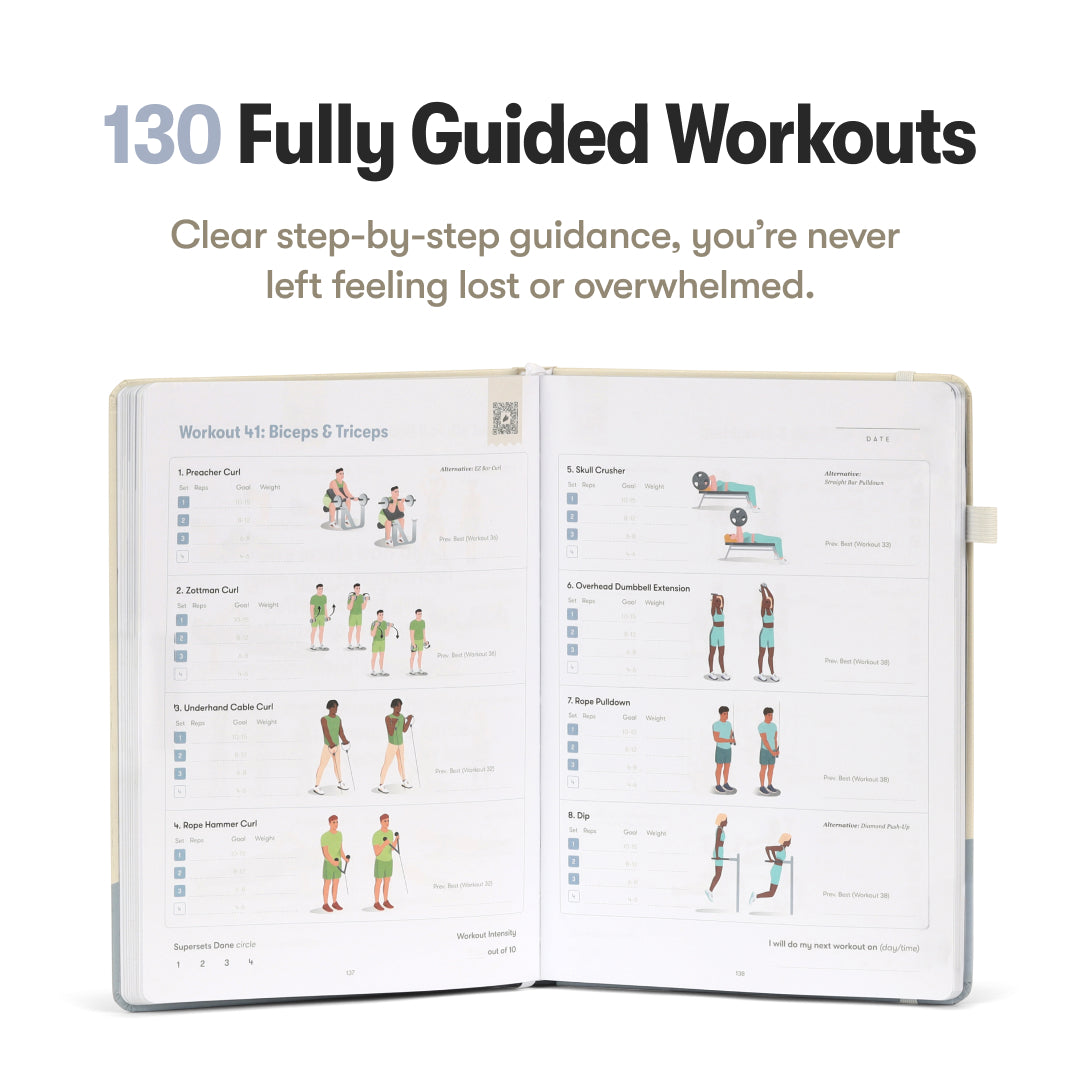 A workout page from the Weightlifting journal