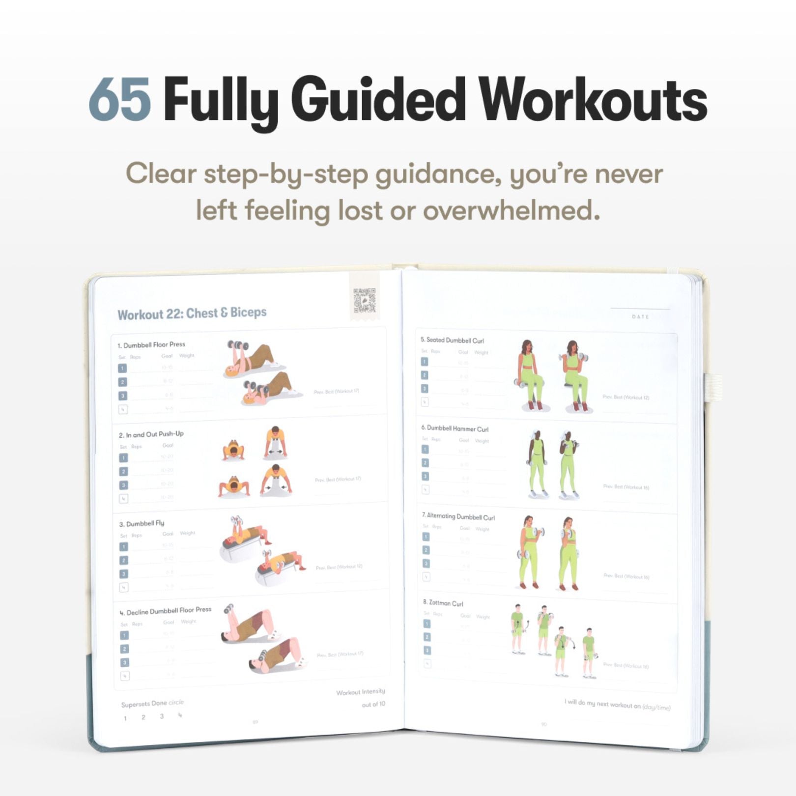 Phoenix Framework Tutorial Dumbbell Phoenix Framework – Habit Nest