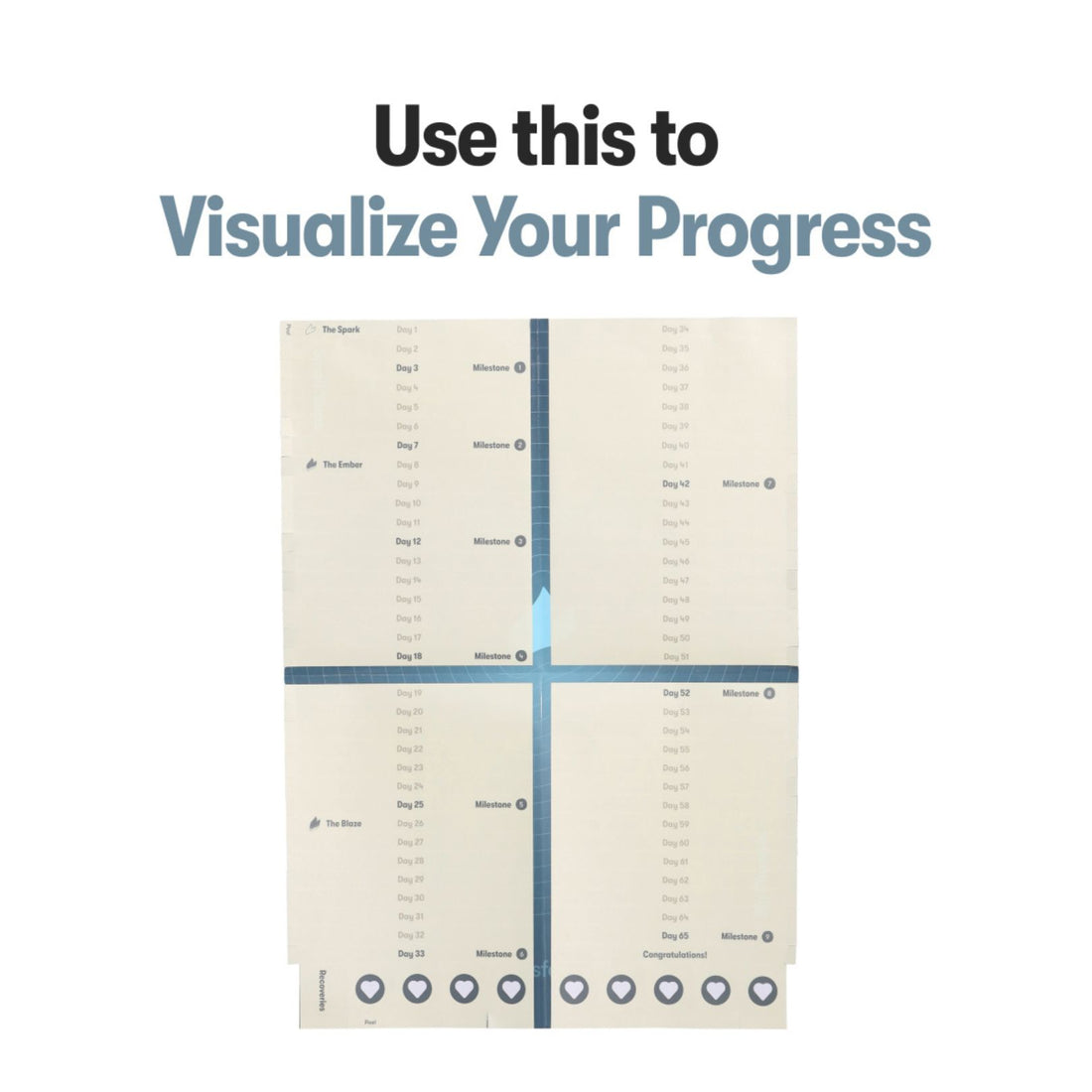 Peel-off progress tracker