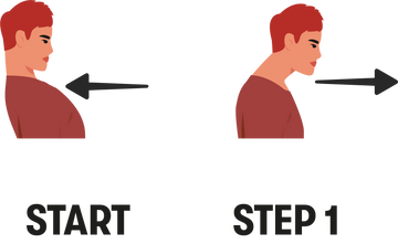 2. Forward & Backward Neck Tilt