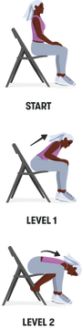 3. Seated Forward Curl