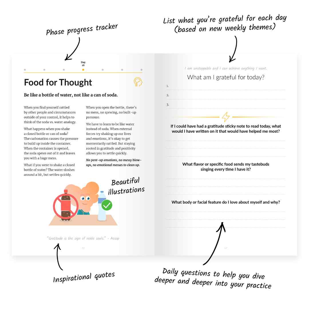 Inside a two-page spread